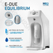 Purificador_Ibbl_Novo_Edue_Equilibrium_Branco_3