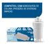 Refil_Filtro_Planeta_Agua_para_Bebedouros_de_Diversas_Marcas_Pressao_1012_compativel--V3-